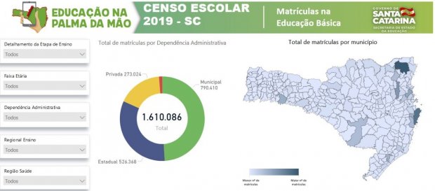  Coronavírus em SC: Governo mantém as aulas suspensas para evitar a circulação de 1,6 milhão de alunos